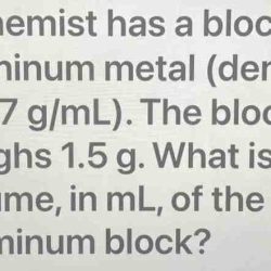 A chemist has a block of aluminum metal