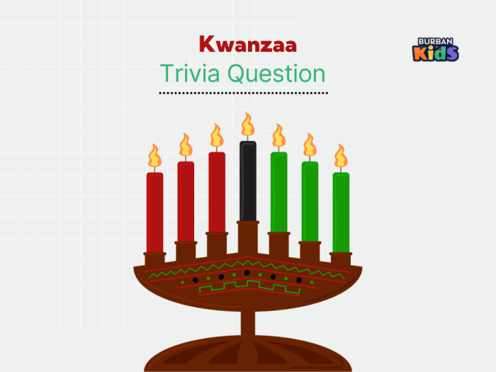 Kwanzaa