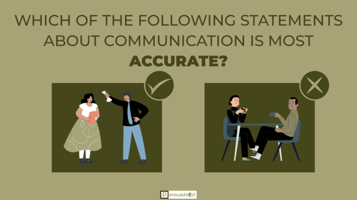 Which of the following statements about communication is most accurate