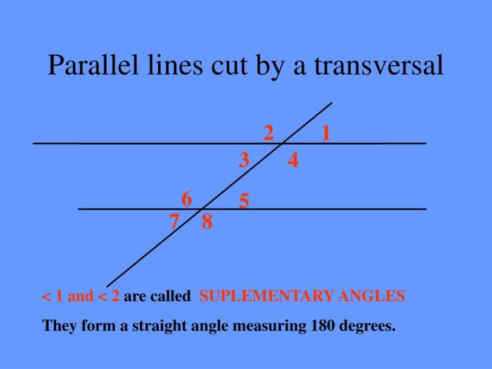 Parallel lines cut by a transversal digital escape answers